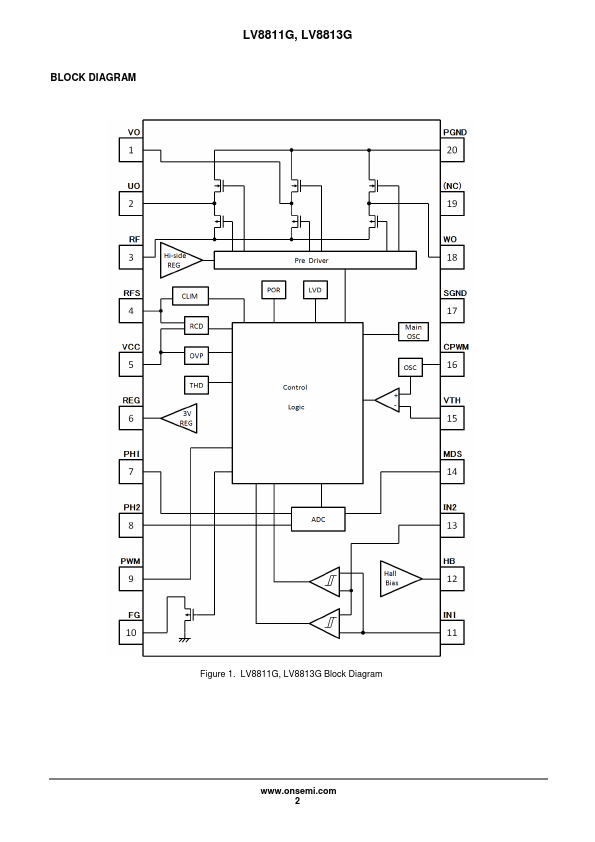 LV8813G