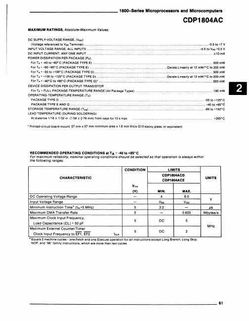 CDP1804AC