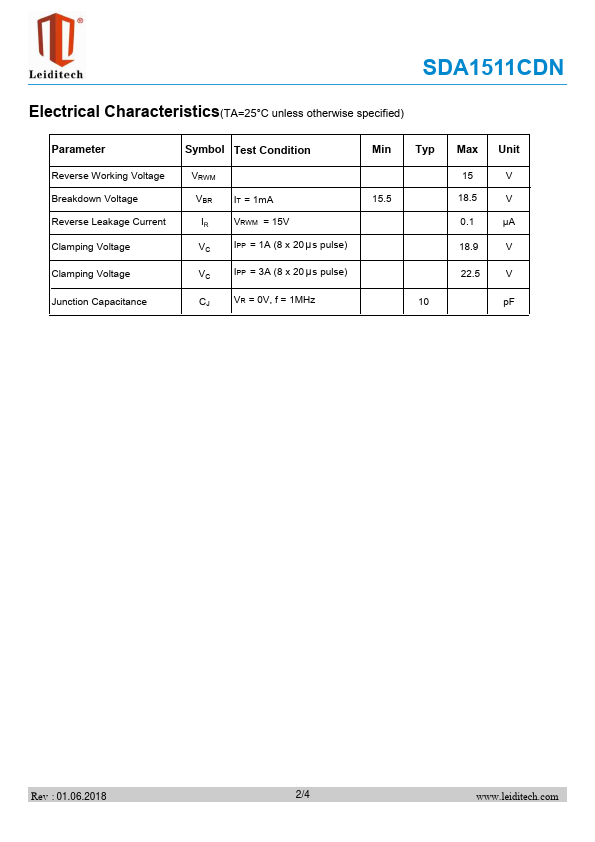 SDA1511CDN