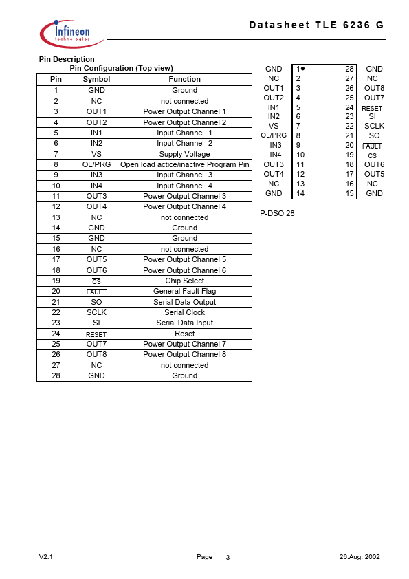 TLE6236G