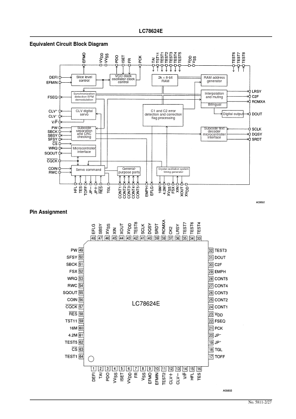 LC78624E