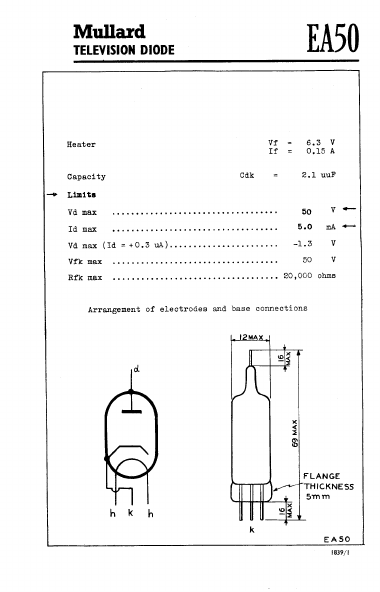 EA50