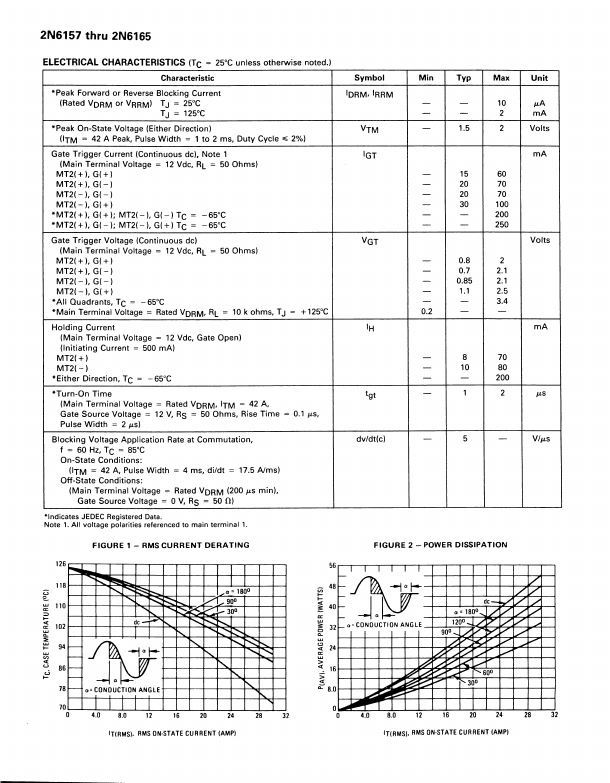 2N6162