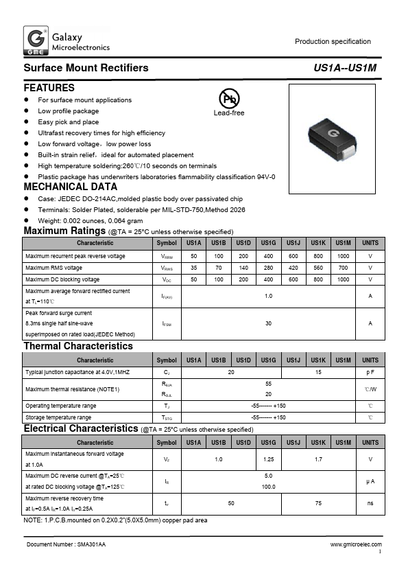 US1J