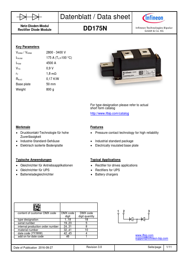 DD175N