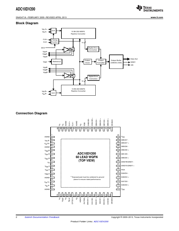 ADC10DV200