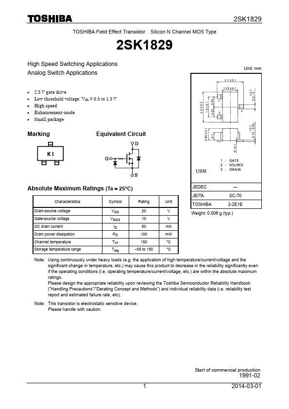 2SK1829