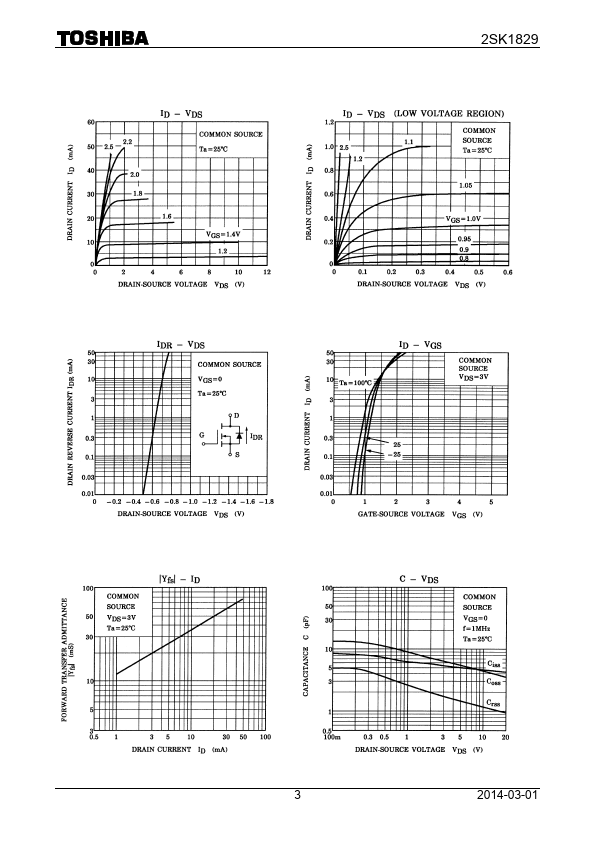 2SK1829