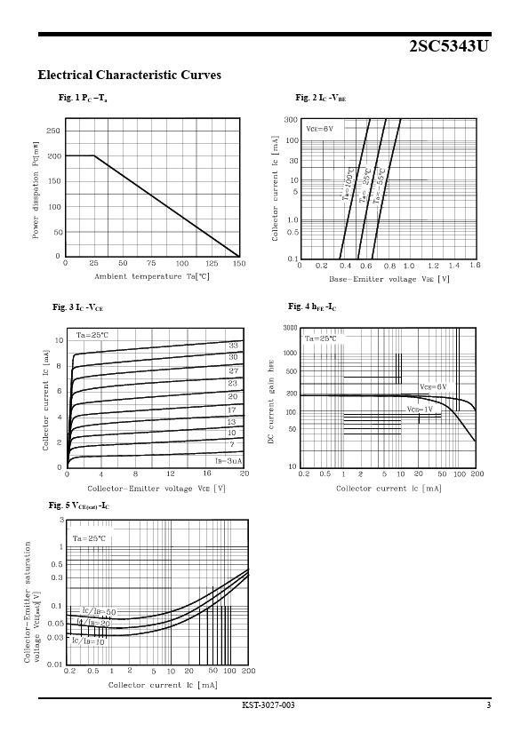 2SC5343U