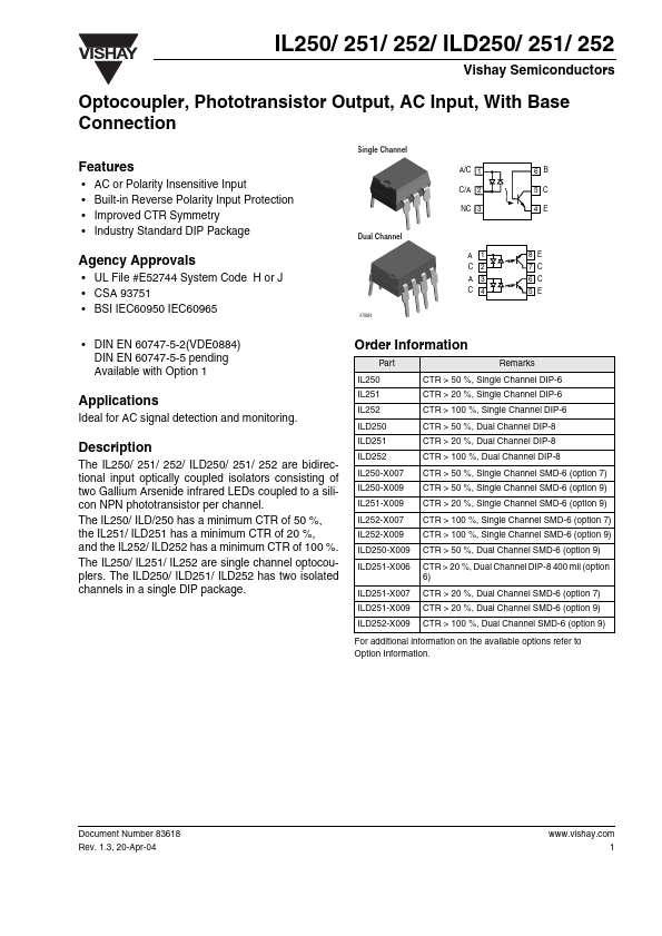 ILD252