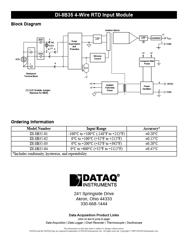 DI-8B35