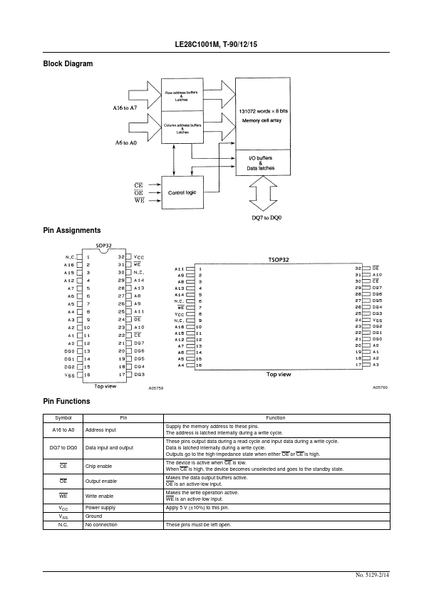 LE28C1001T-15