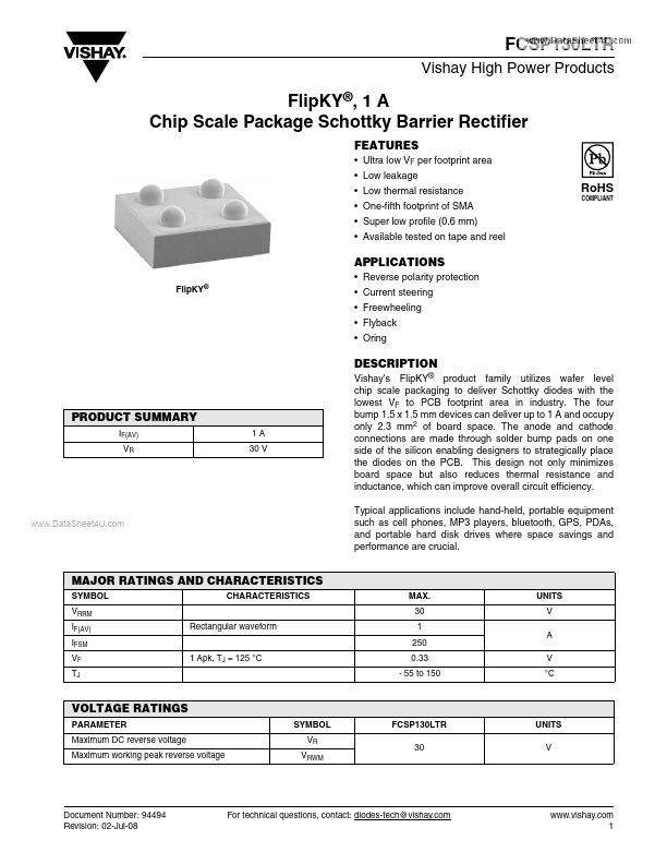 FCSP130LTR