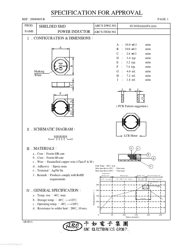 SU1028330YFx-xxx