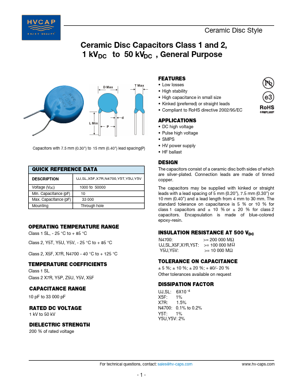 HVC81-2KV-DL08-F5-471K