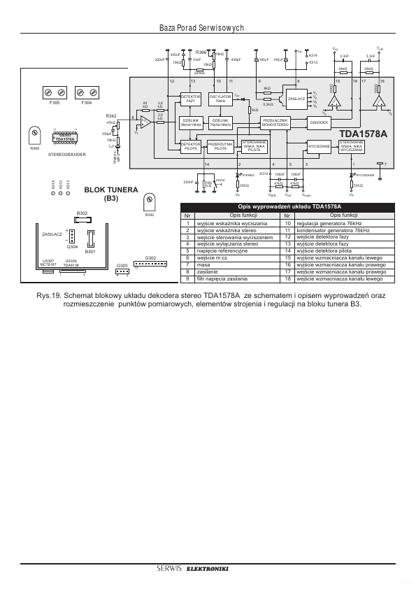 TDA1578A