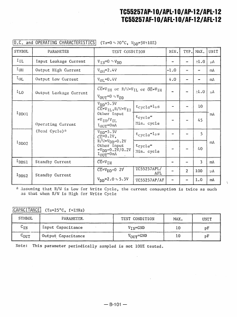 TC55257AP-12