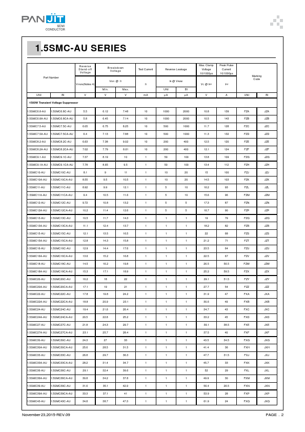 1.5SMC7.5A-AU