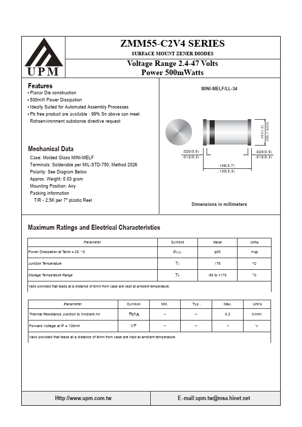 ZMM55-C4V7