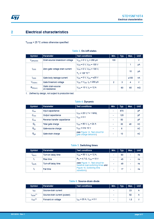 STD15NF10T4