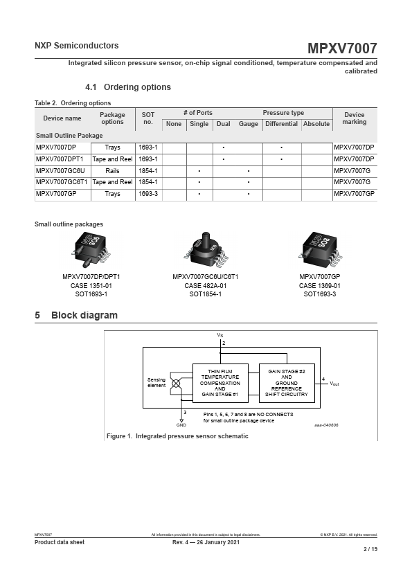 MPXV7007GC6U