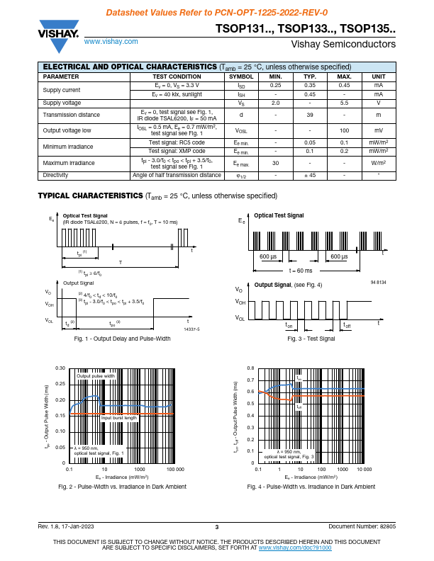 TSOP13133