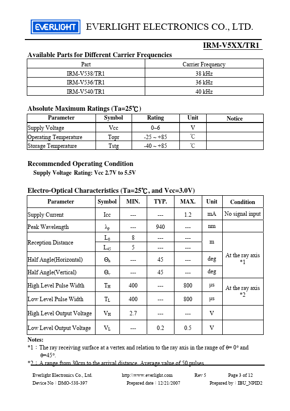 IBM-V540-TR1