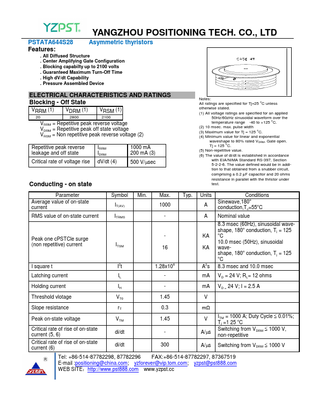 ATA644S28