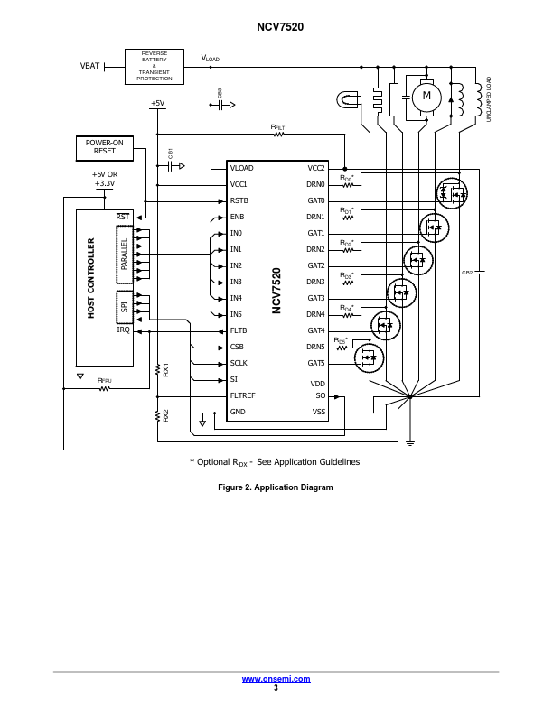 NCV7520