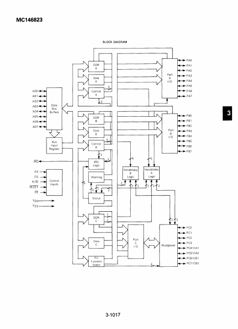 MC146823