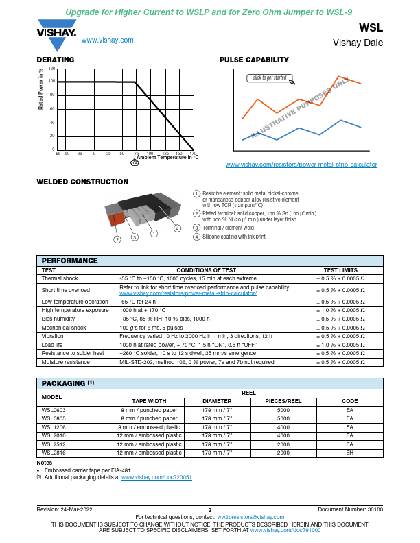 WSL0805