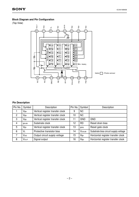 ICX419AKB