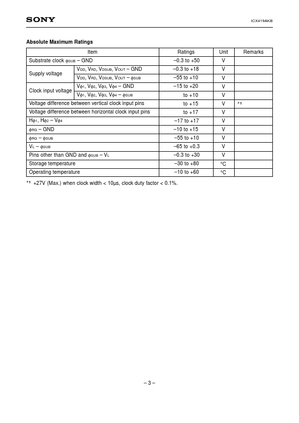 ICX419AKB