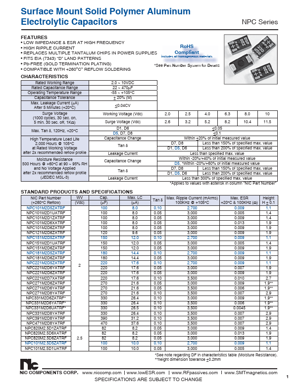 NPC331M2D8YATRF