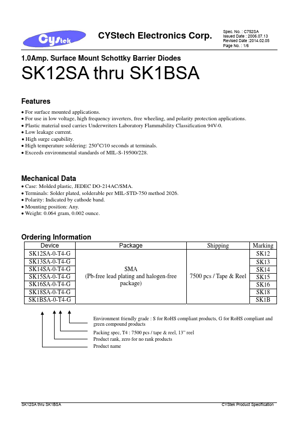 SK15SA