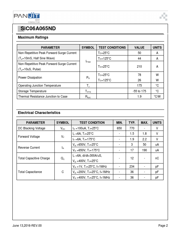 SiC06A065ND