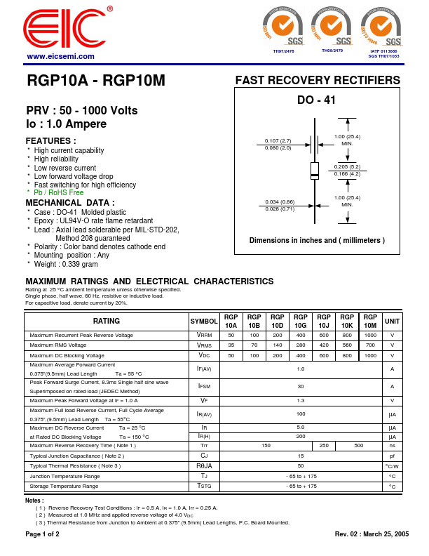 RGP10M