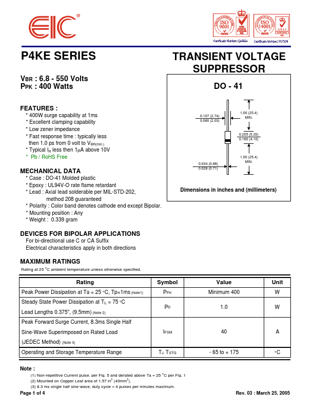 P4KE200A