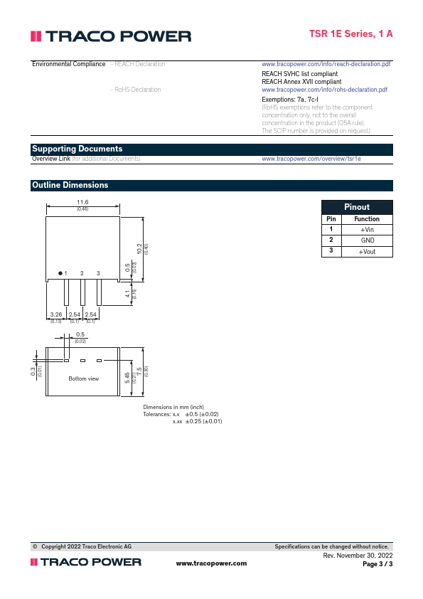 TSR1-2450E