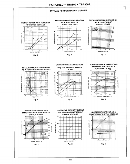 TBA800