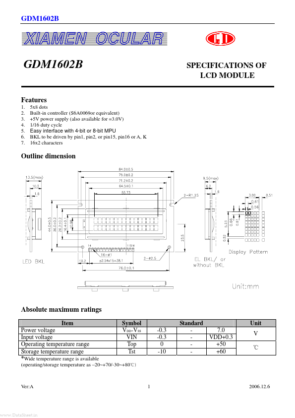 GDM1602B