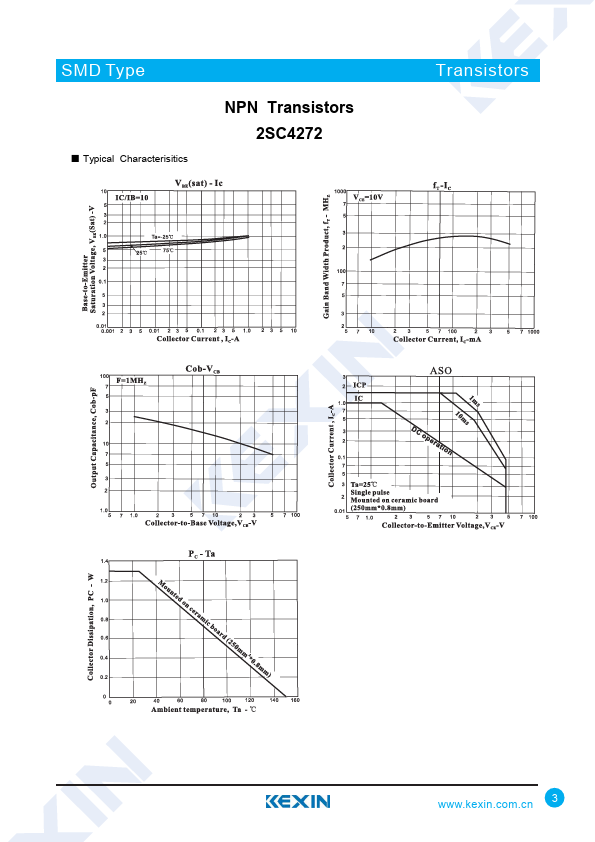 2SC4272