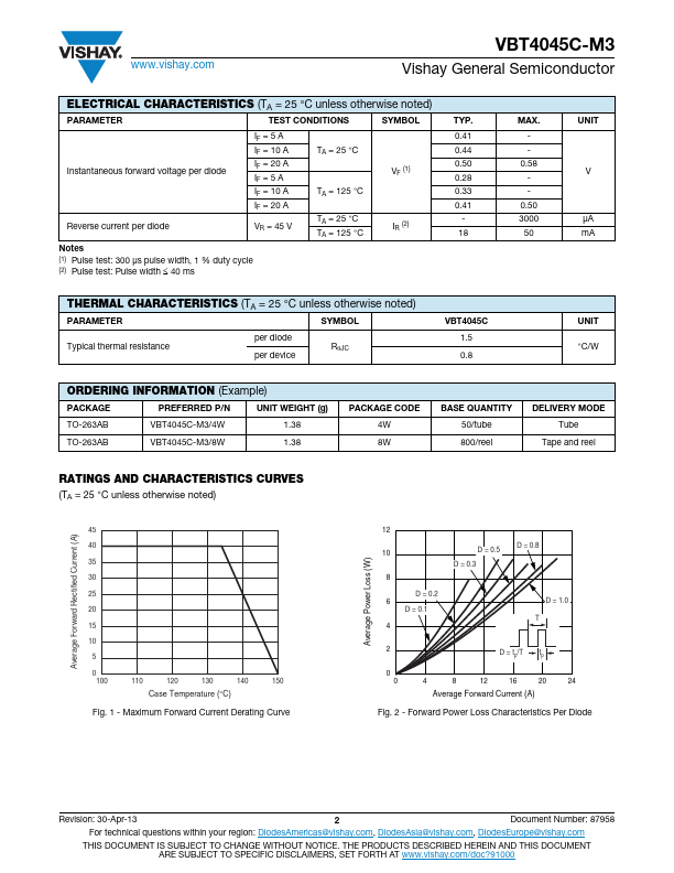 VBT4045C-M3