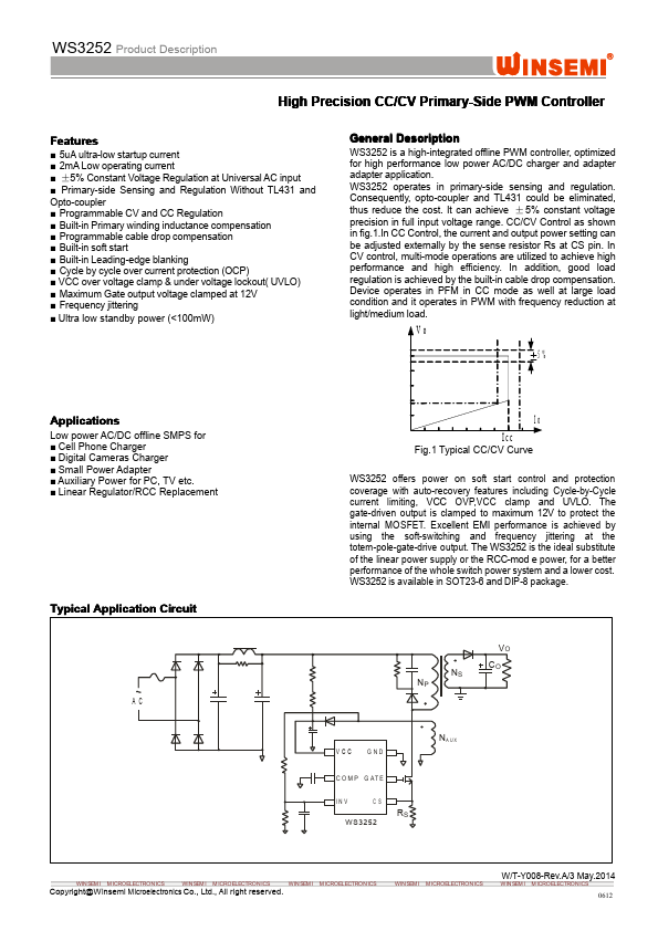 WS3252