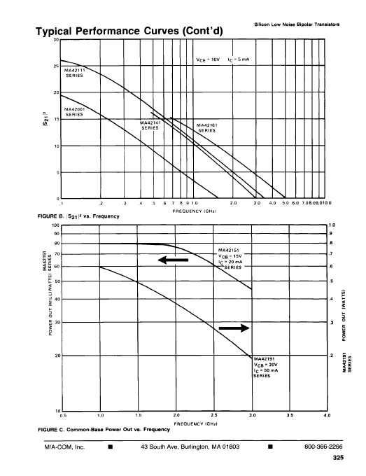 MA42026