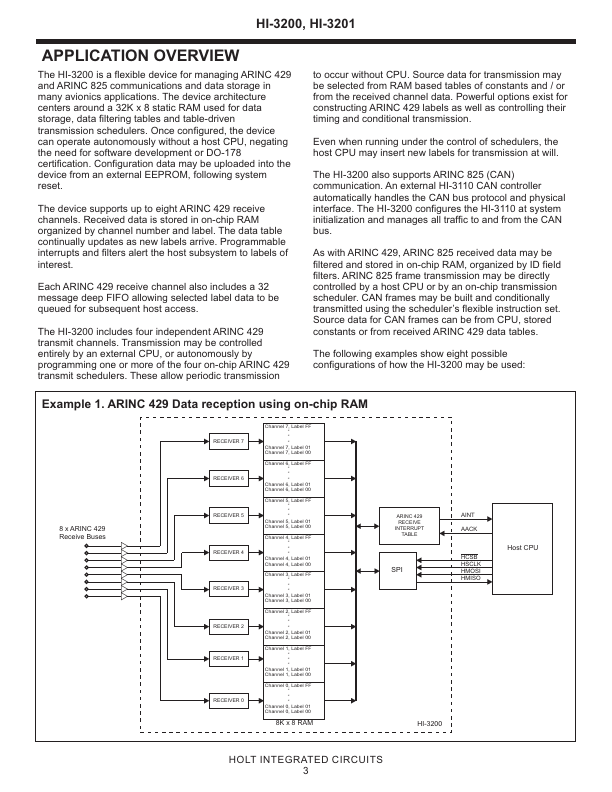 HI-3200