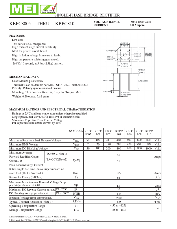 KBPC801