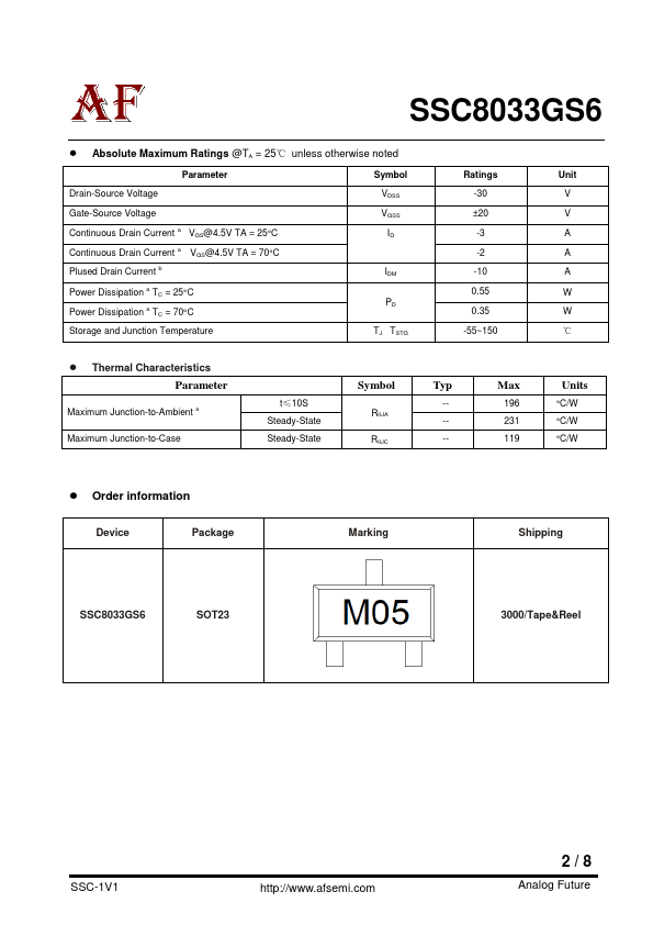 SSC8033GS6