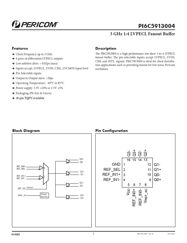 PI6C5913004