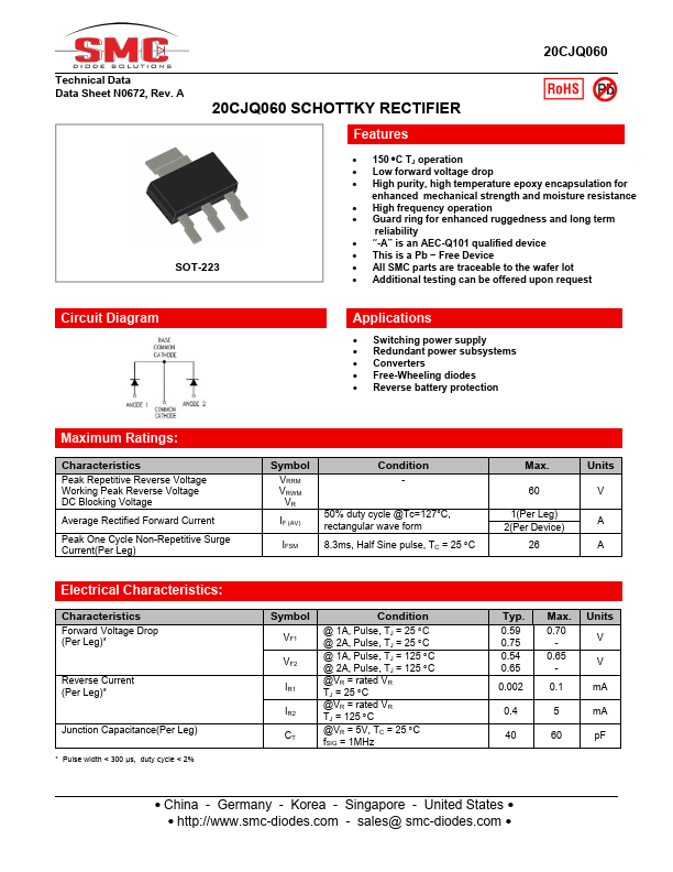 20CJQ060